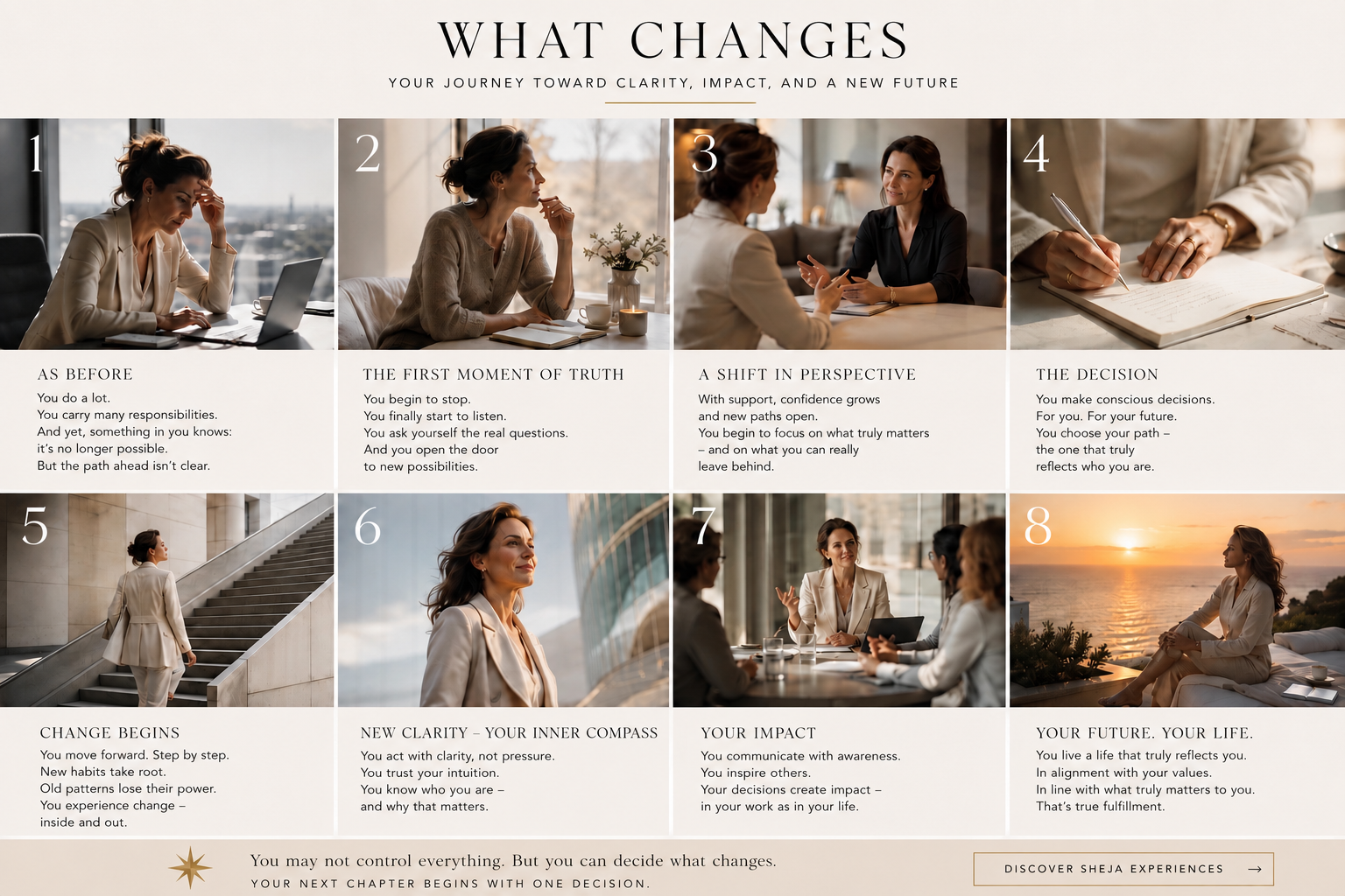 Collage of eight images illustrating a woman's personal transformation journey through self-reflection, private mentoring, leadership conversations, conscious decision making, emotional clarity, authentic female leadership, self-leadership, confidence, personal growth and purposeful living. The series represents modern women's leadership, mindset transformation and the SHEJA mentoring experience.